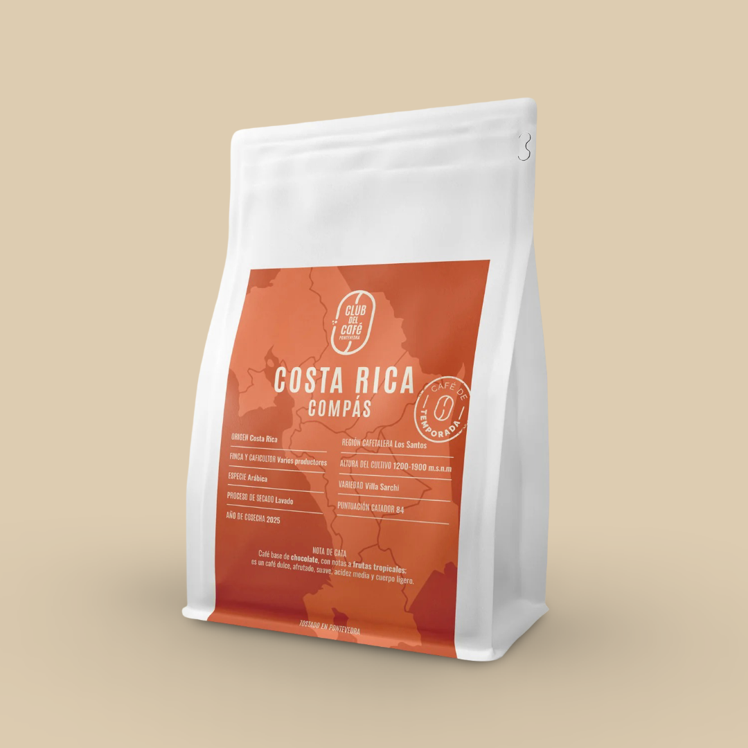 COMPÁS • Costa Rica