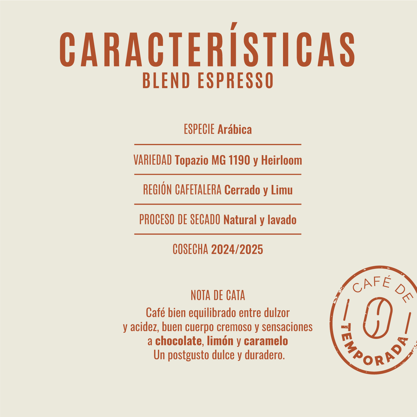 Ficha de características del café Blend Espresso de Club del Café: variedad arábica, proceso natural y lavado, notas dulces chocolate, limón y caramelo. Café de especialidad tostado en Galicia.