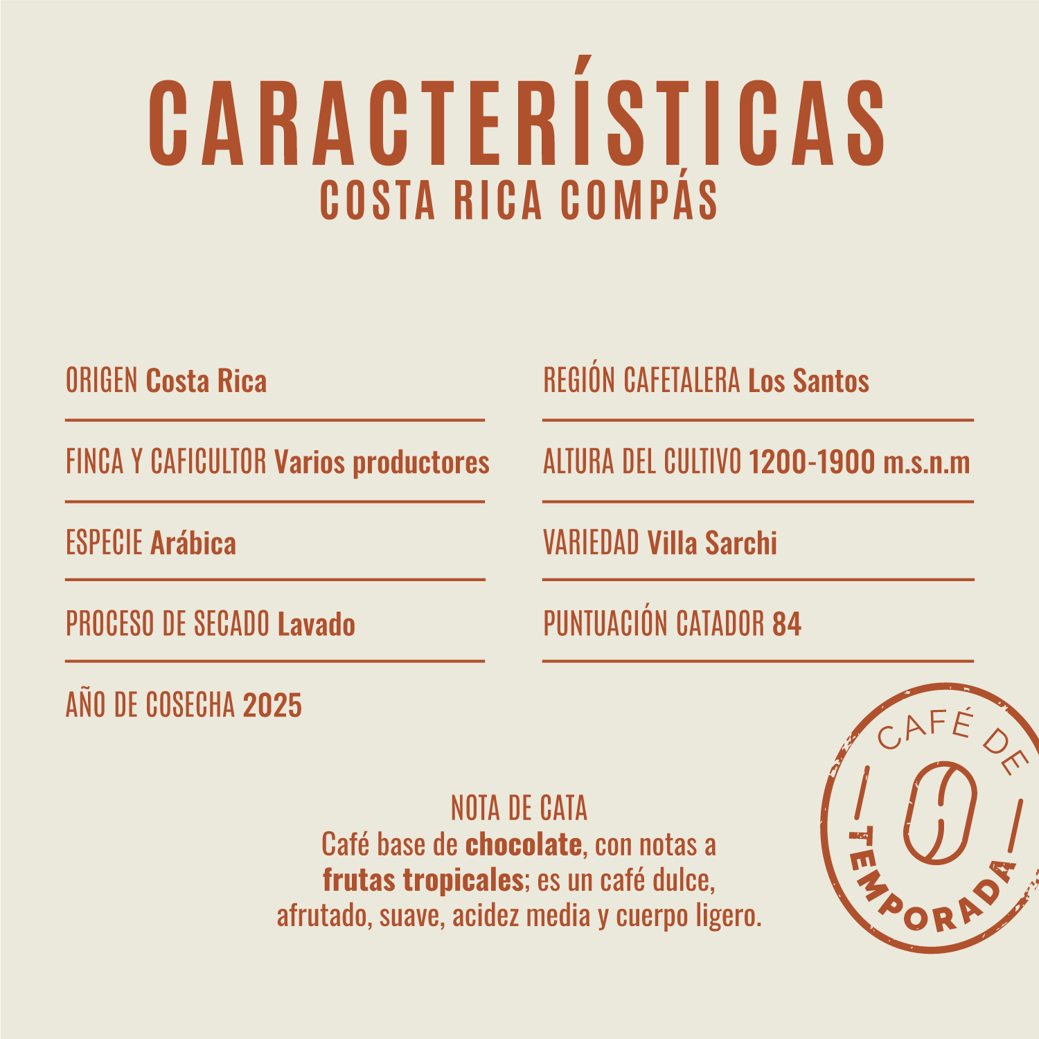 Ficha de características del café Costa Rica Compás de Club del Café: variedad arábica, proceso lavado, notas a chocolate y frutas tropicales. Café de especialidad tostado en Galicia.