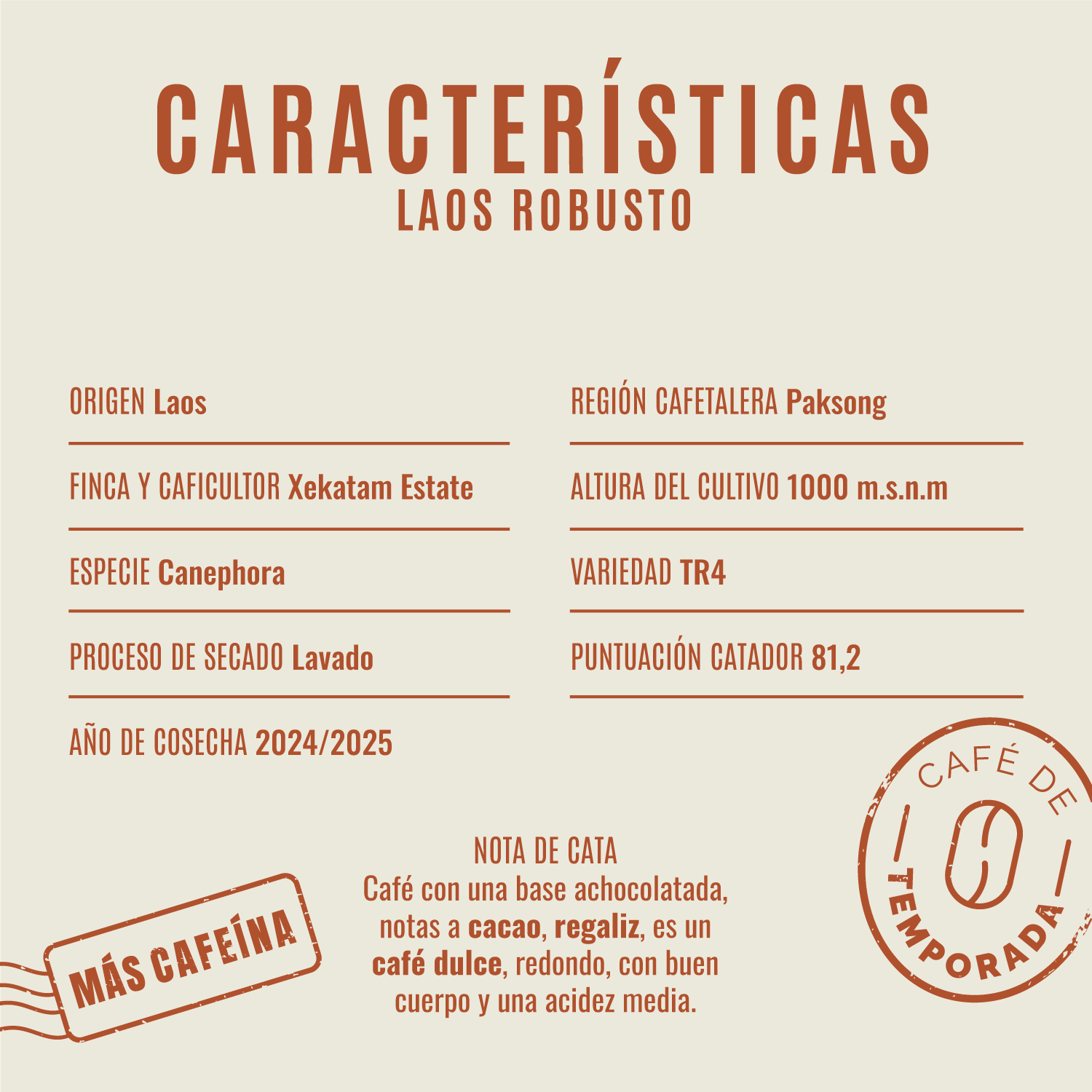 Ficha de características del café Laos Robusto de Club del Café: variedad canephora, proceso lavado, notas dulces de cacao y regaliz. Café de especialidad tostado en Galicia.