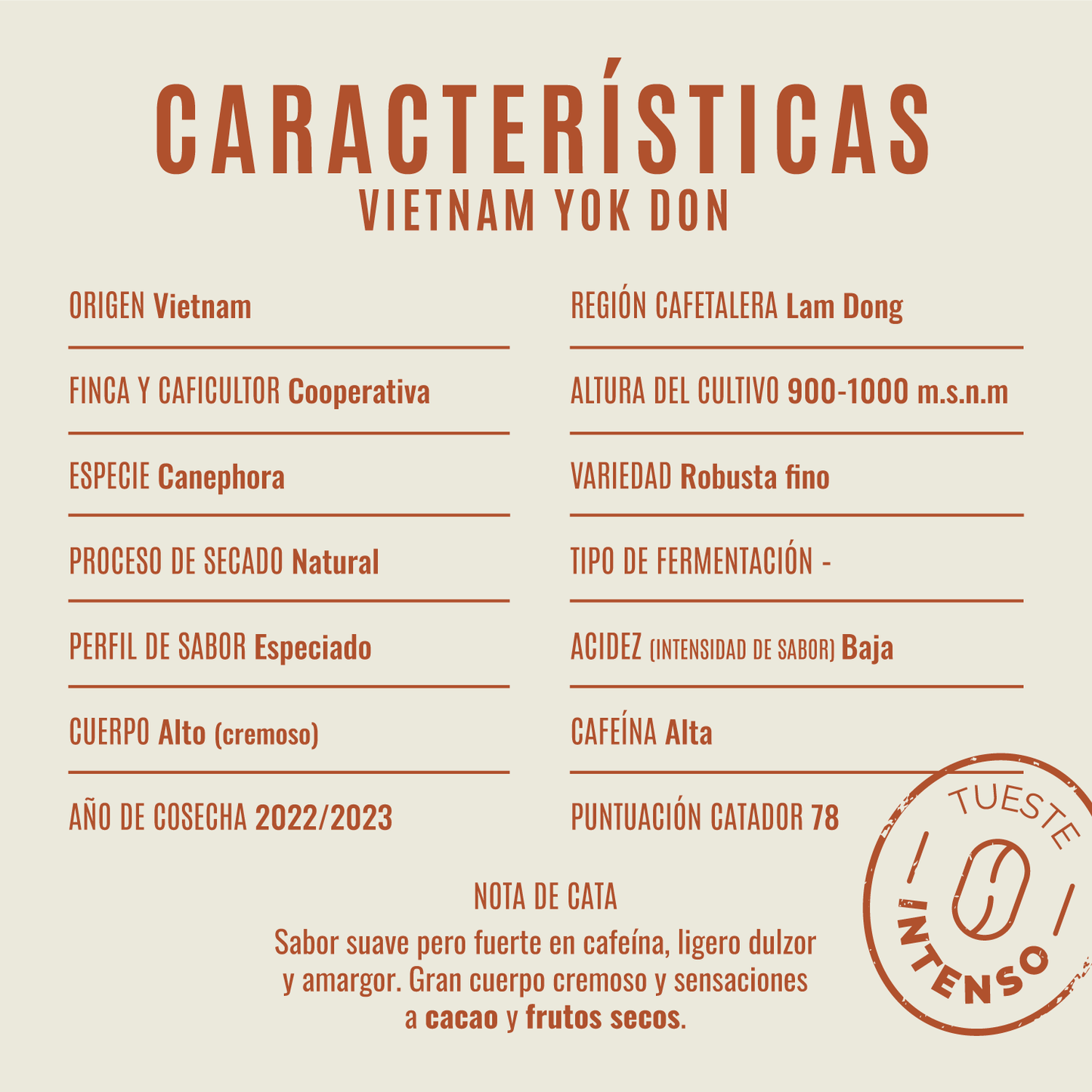 Vietnam: Yok Don