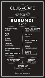 Burundi (Kruo)